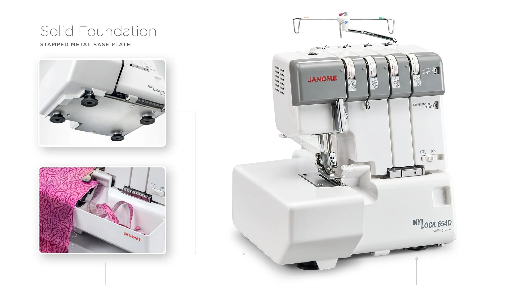 MyLock 654D - Janome